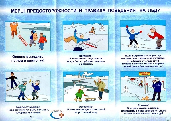 Уважаемые родители! Напомните детям правила поведения на льду!.